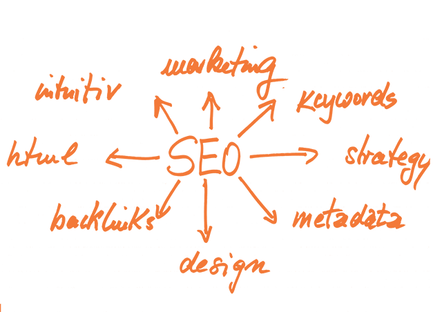 webmaster - SEO